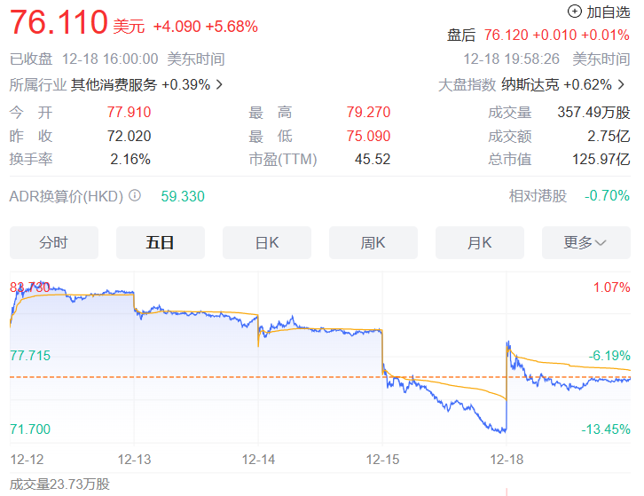 捐款千万!新东方与东方甄选携手,支援甘肃地震灾区!