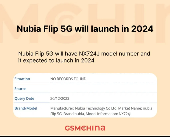 中兴旗下努比亚新动向:即将推出独特上下折叠设计的 Flip 5G 手机