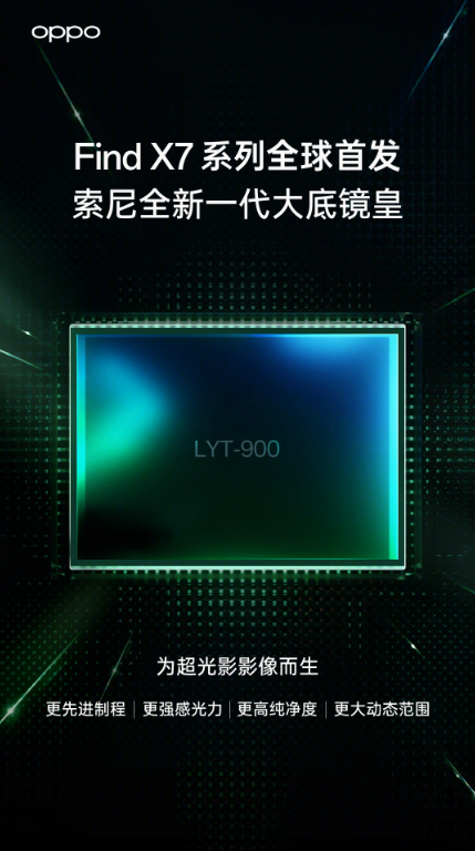 OPPO Find X7系列全球首发，采用强大的索尼LYT-900影像传感器