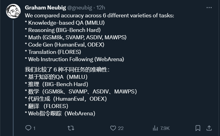 全面评估谷歌Gemini：CMU揭示结果，证明Gemini Pro无法与GPT 3.5 Turbo相媲美