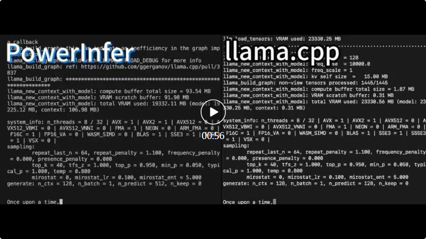 4090取代A100平台，仅比A100速度低18%的token生成及上交大推理引擎大热