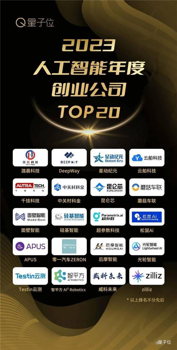 云测数据入选量子位「2023人工智能年度评选」榜单