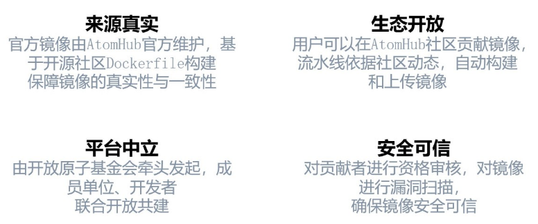 AtomHub 开源容器镜像中心开放公测:华为、浪潮等发起建设,国内服务稳定下载