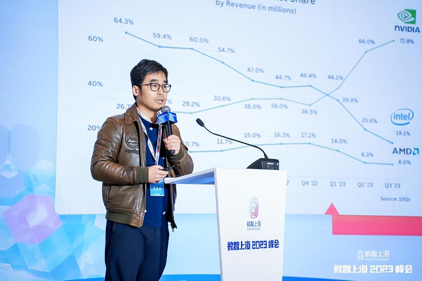 ”数智说”算力新基建论坛圆满举办