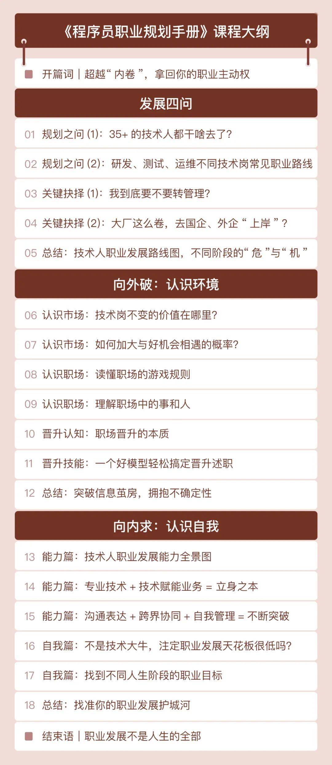 布局 2024，AI 时代程序员职业规划手册（内附 40+ 真实案例拆解）| 极客时间