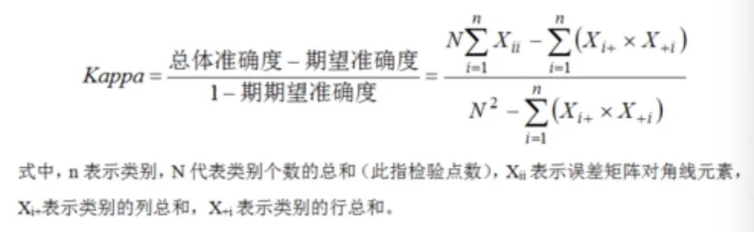 机器学习模型性能的十个指标