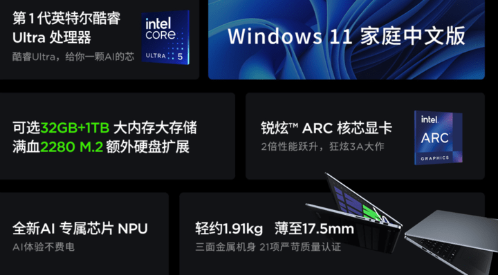 英特尔酷睿Ultra重磅发布,引领AI PC新浪潮