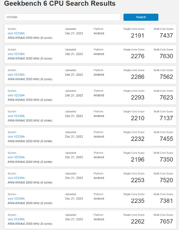 iQOO Neo9系列即将发布:iQOO Neo 9 Pro跑分揭秘