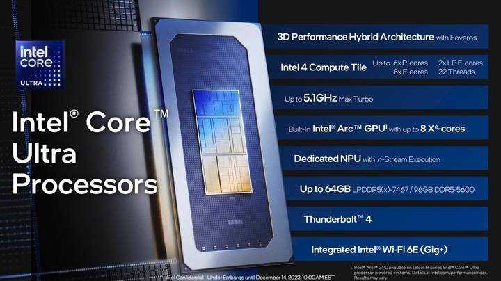 探索英特尔酷睿Ultra：引领AI PC时代的关键处理器