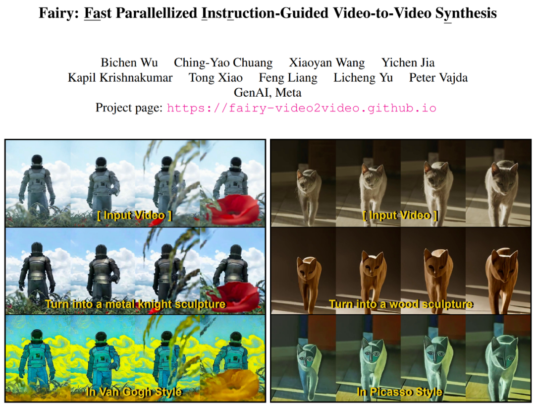 14秒就能重建视频,还能变换角色,Meta让视频合成提速44倍
