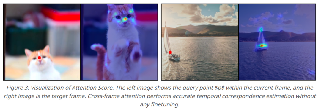 14秒就能重建视频,还能变换角色,Meta让视频合成提速44倍