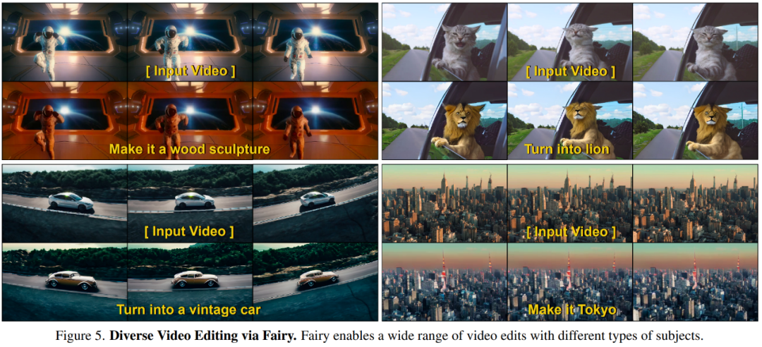 14秒就能重建视频,还能变换角色,Meta让视频合成提速44倍