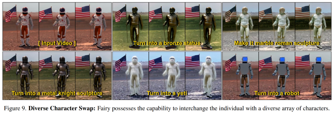 14秒就能重建视频,还能变换角色,Meta让视频合成提速44倍