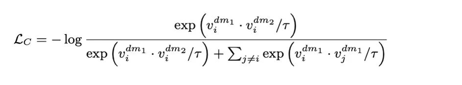 NeurIPS23｜视觉 「读脑术」：从大脑活动中重建你眼中的世界