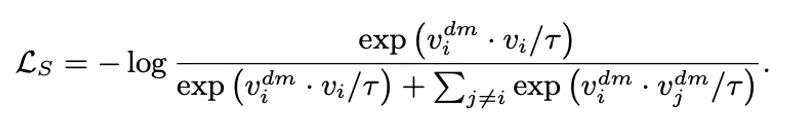 NeurIPS23｜视觉 「读脑术」：从大脑活动中重建你眼中的世界