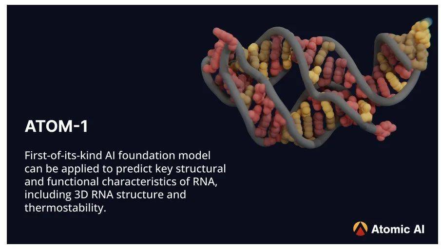 揭示RNA药物发现的门槛：实现超10亿个核苷酸水平的测量并构建首个RNA基础模型