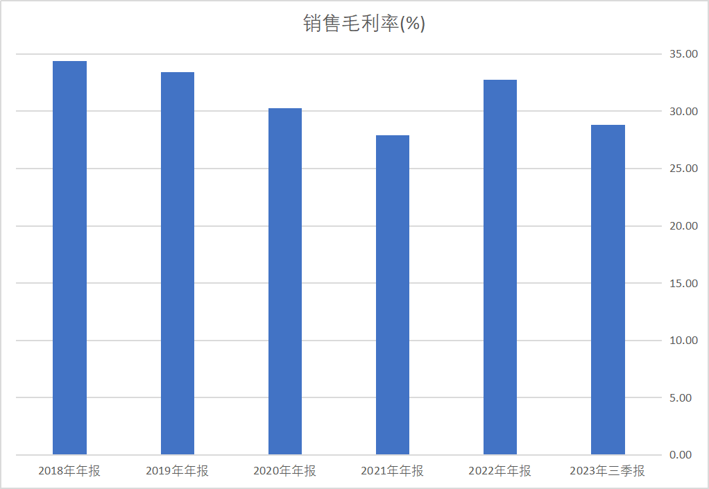 太辰光，真假谷歌AI概念股