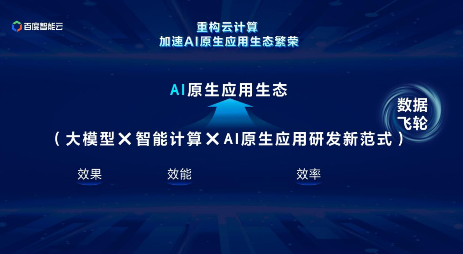 做大模型时代的最佳云底座,百度智能云打出三套「组合拳」