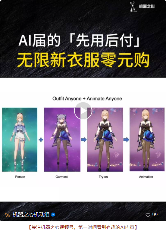 阿里Outfit Anyone让你实现无限免费换衣服，自由百变造型