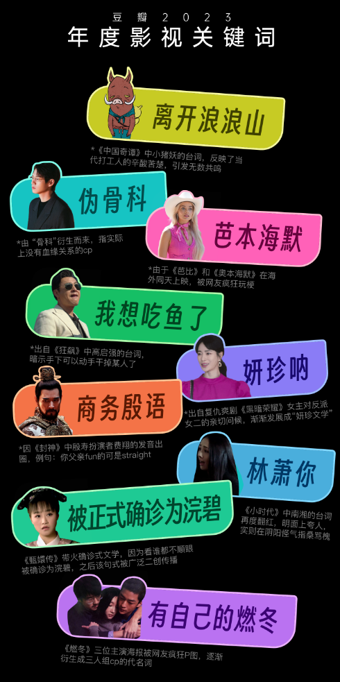 豆瓣 2023 年度电影榜单出炉:《流浪地球 2》评分最高华语电影