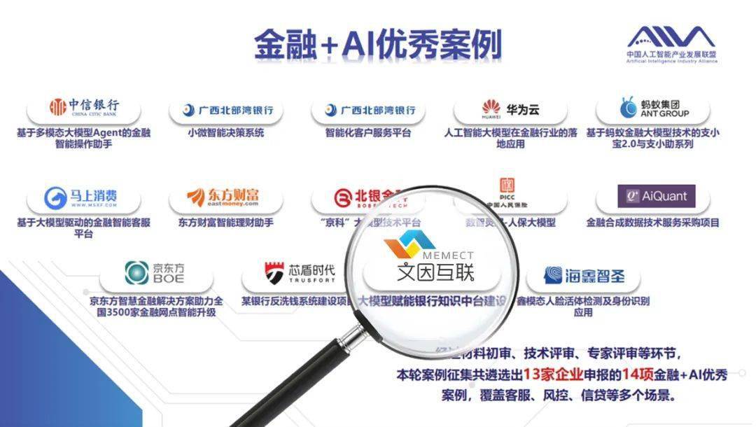 入选 AIIA 金融+AI优秀案例 | 文因大模型赋能银行知识中台建设