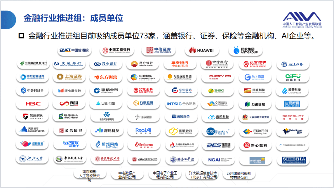 入选 AIIA 金融+AI优秀案例 | 文因大模型赋能银行知识中台建设