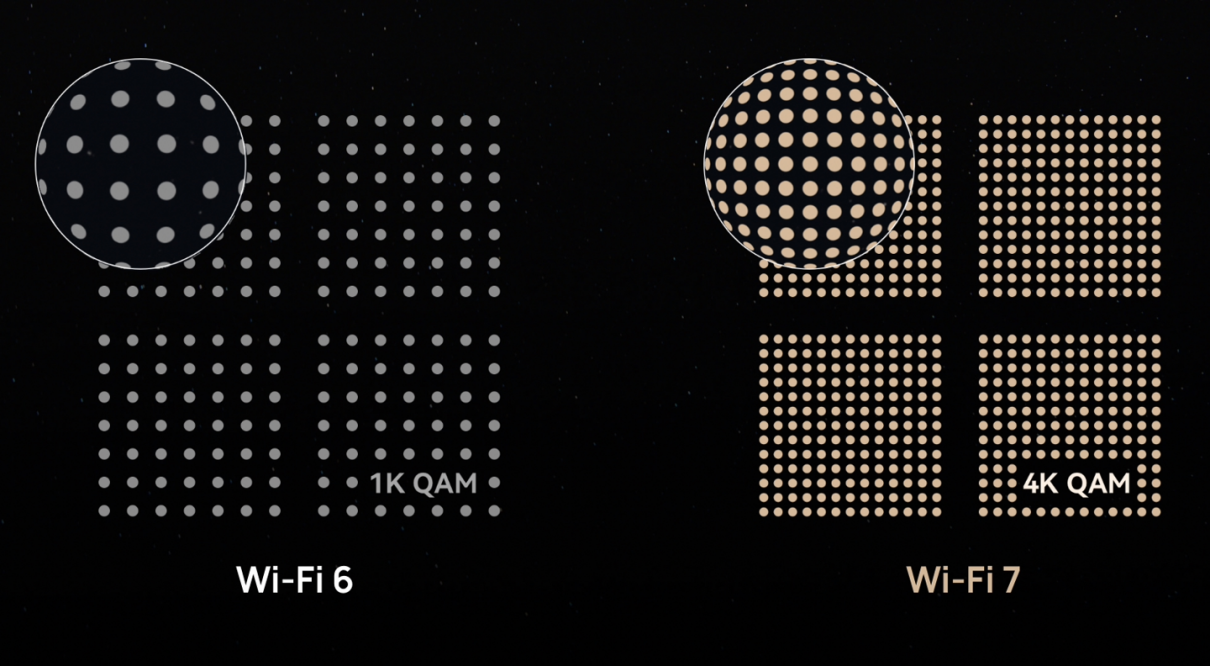 华为路由 BE3 Pro 2500M 版全渠道开售:感受四核 Wi-Fi 7 的疾速巅峰