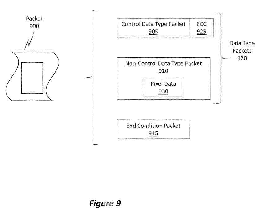 微软AR/VR专利分享改善HoloLens内部PCIe数据链接传输