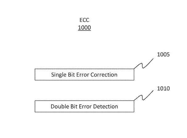 微软AR/VR专利分享改善HoloLens内部PCIe数据链接传输