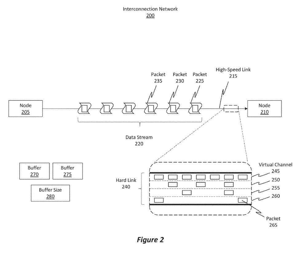 改进HoloLens内部PCIe数据链接传输的微软AR/VR专利分享