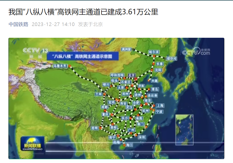 我国“八纵八横”高铁网主通道已建成 3.61 万公里,占比约 80%