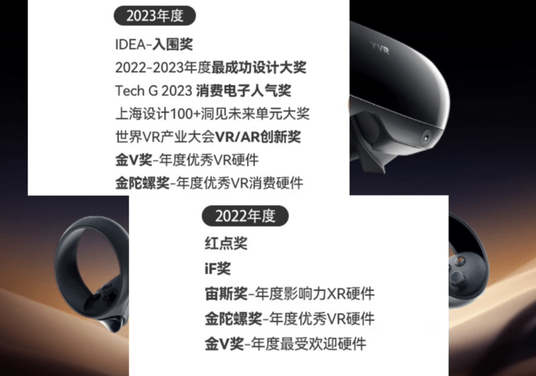 不能错过的潮玩科技好物,玩出梦想YVR 2眼镜