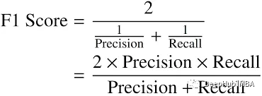 一文读懂分类模型评估指标