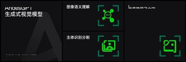 OPPO首个AI大模型!安第斯大模型AndesGPT发布