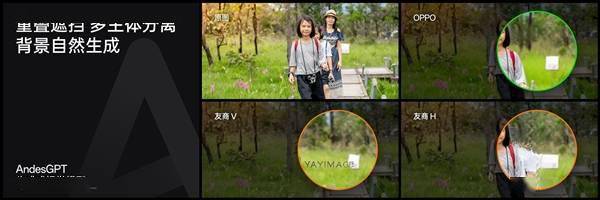 OPPO首个AI大模型!安第斯大模型AndesGPT发布