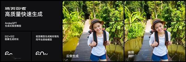 OPPO首个AI大模型!安第斯大模型AndesGPT发布