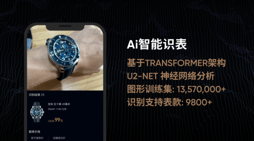 瞄准千亿腕表市场,时研家的AI创新之路