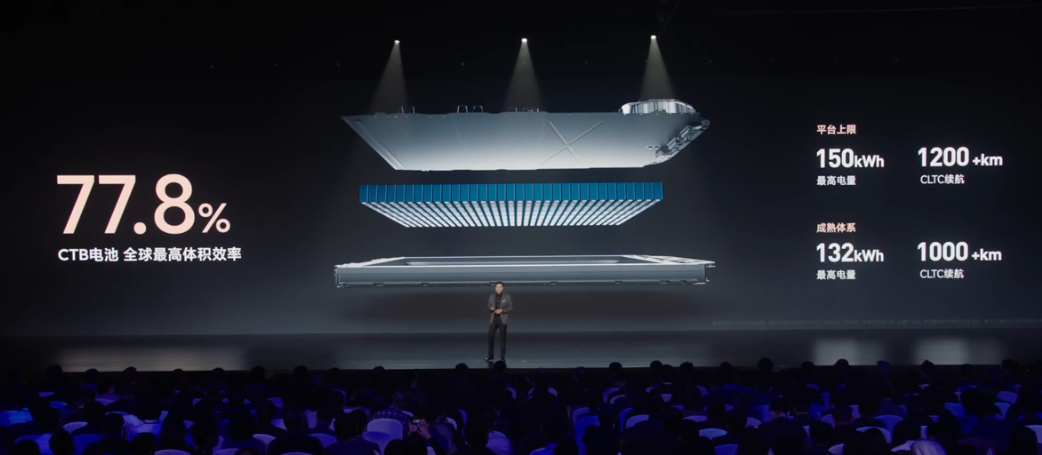 小米发布 800V 碳化硅高压平台：最高电压 871V，电池续航可超 1000km