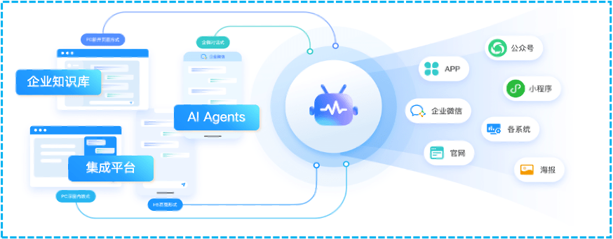 提升客户服务效率,金柚网「梧桐数字员工」AI智能客服促增长、降成本