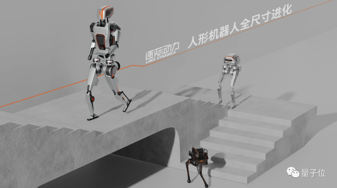 国产具身人形机器人征服复杂场景: 实时感知规划，动态运动告别“盲走”