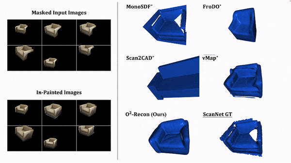 清华大学提出三维重建的新方法：O²-Recon，用2D扩散模型补全残缺的3D物体