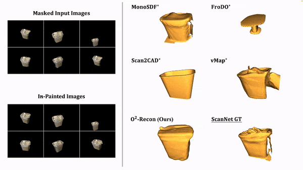 清华大学提出三维重建的新方法：O²-Recon，用2D扩散模型补全残缺的3D物体