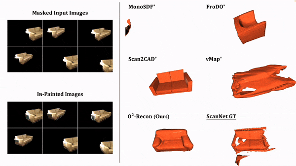 清华大学提出三维重建的新方法：O²-Recon，用2D扩散模型补全残缺的3D物体