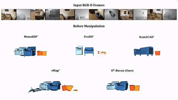 清华大学提出三维重建的新方法：O²-Recon，用2D扩散模型补全残缺的3D物体