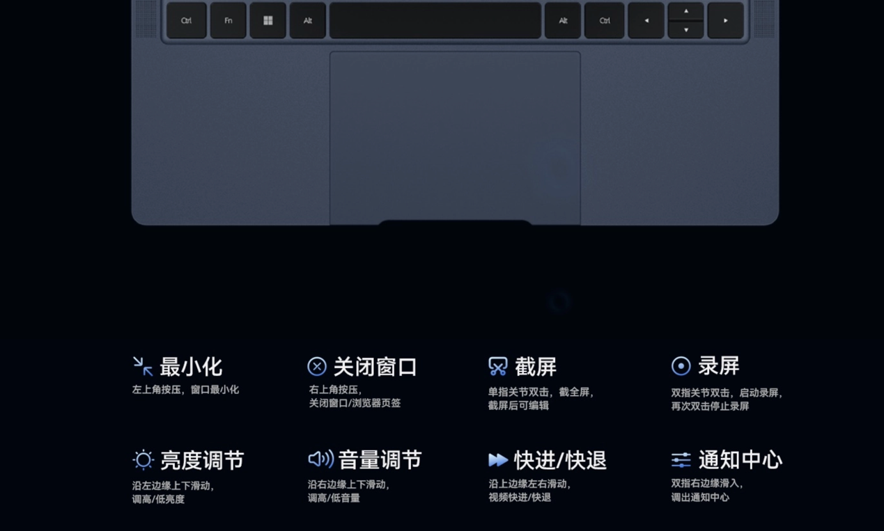 2023 年即将画上句号,年底总结离不开华为智慧 PC 的全方位助力