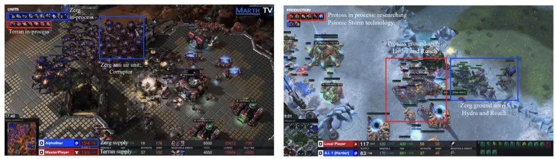 大模型玩星际争霸能秀到什么程度?有意识,有预判,中科院和汪军团队发布