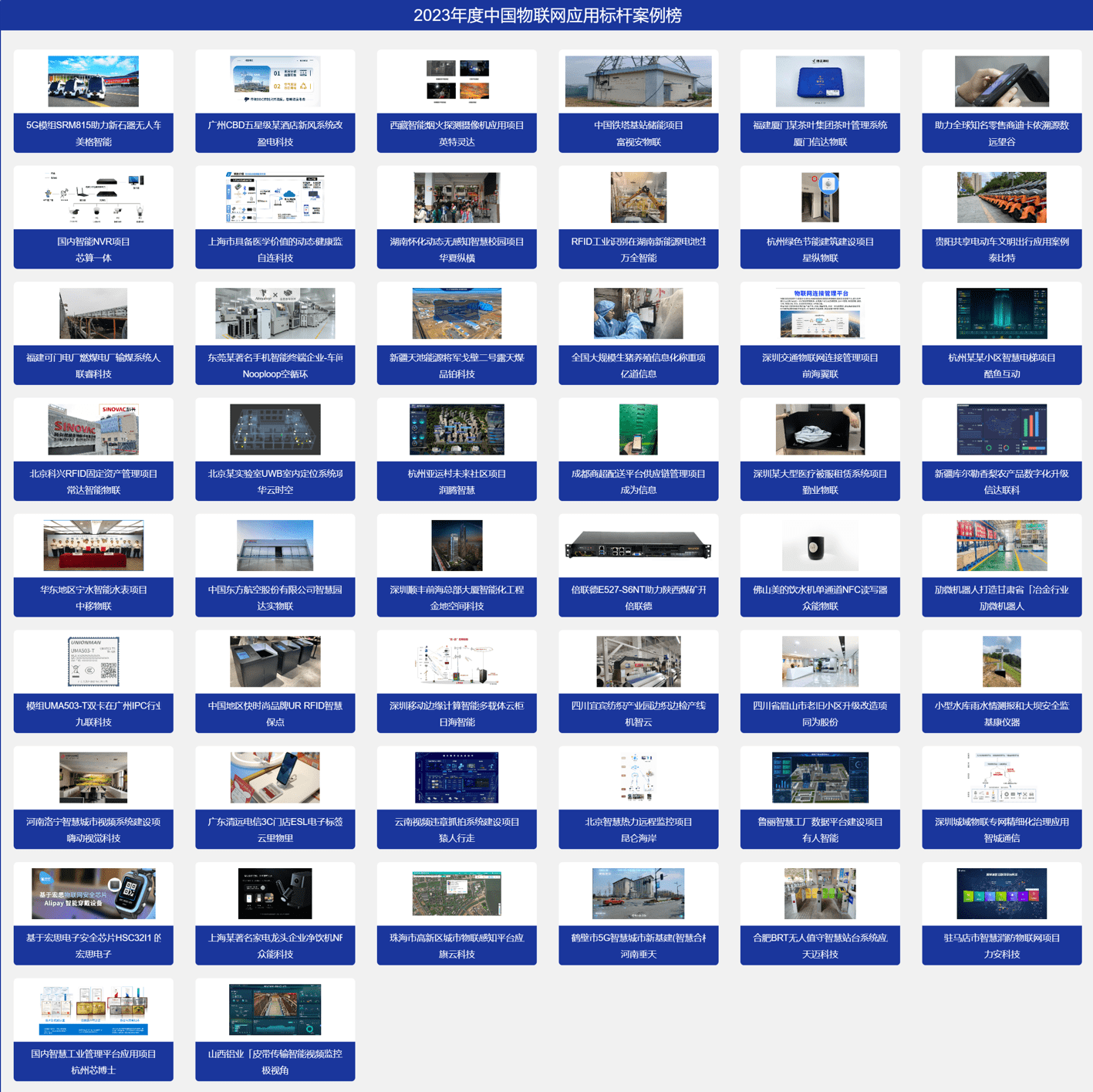 物联网案例 | 各领域应用遍地开花,被看见的智能化