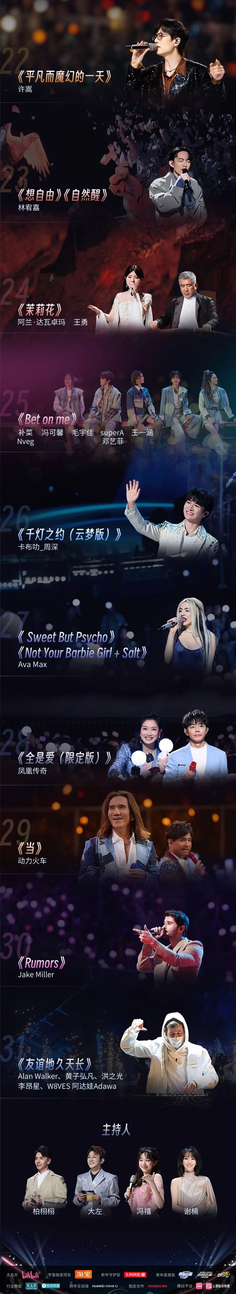 B站 2023 跨年晚会节目单：陶喆、孙燕姿、凤凰传奇等艺人演唱，猫和老鼠、奥特曼等角色上场