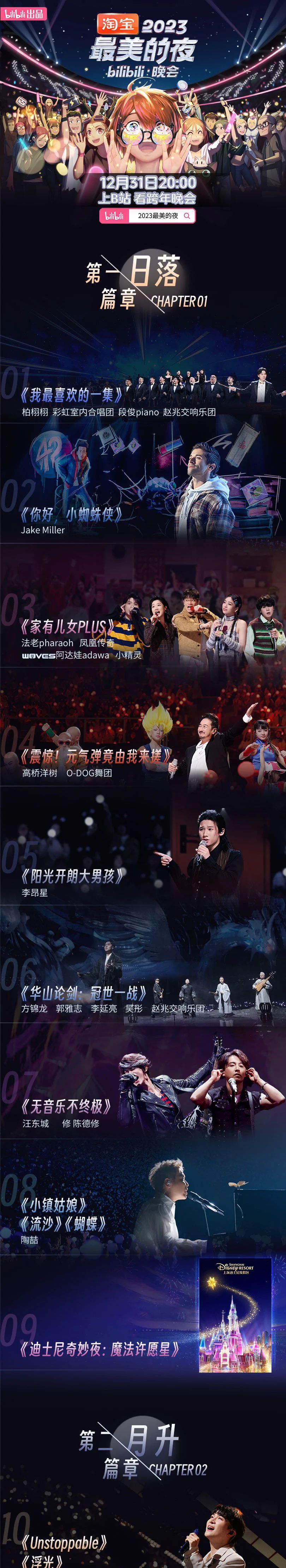B站2023年度跨年晚会：陶喆、孙燕姿、凤凰传奇等众多艺人亮相，猫和老鼠、奥特曼等人气角色精彩登场