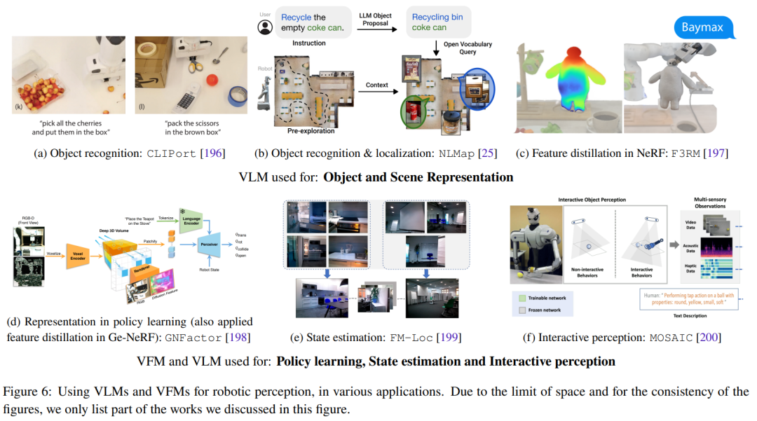 基础模型+机器人：现在已经走到哪一步了